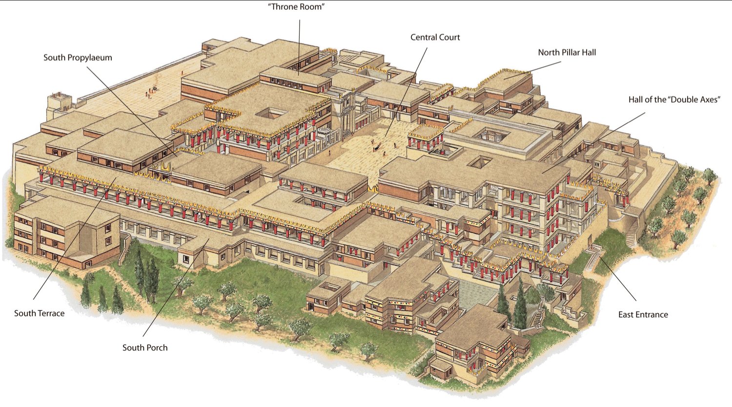 knossos